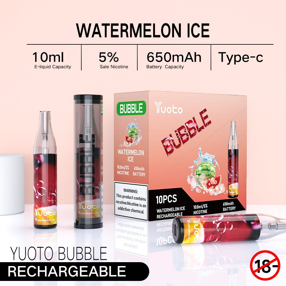 Bubble Watermelon Ice